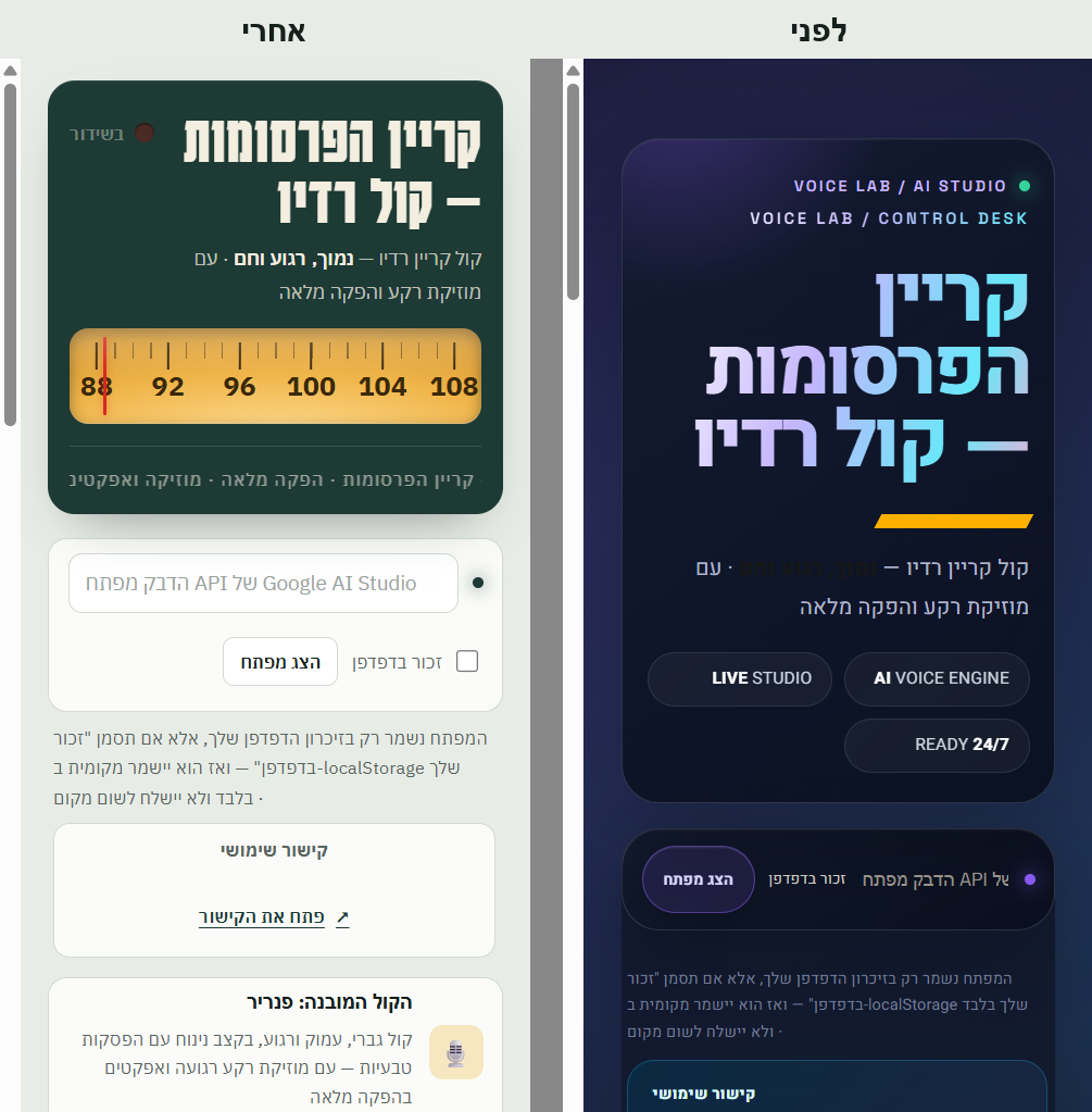 בטלפון: אחרי משמאל, לפני מימין
